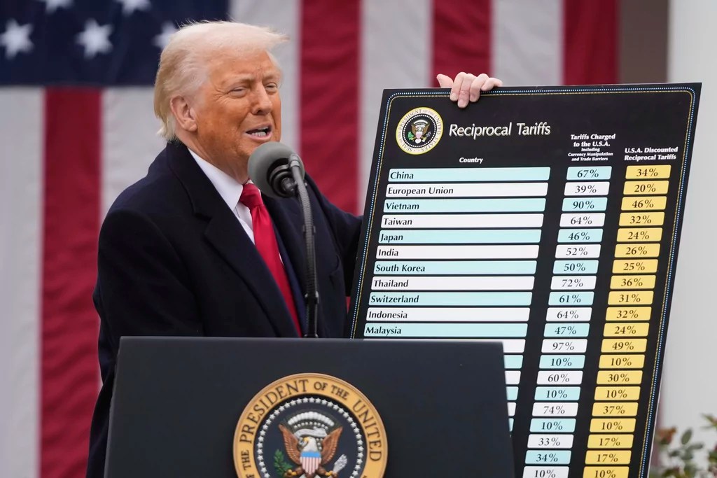 Literally just a list of trade.gov’s contradictions of Trump’s bogus ‘reciprocal tariffs’